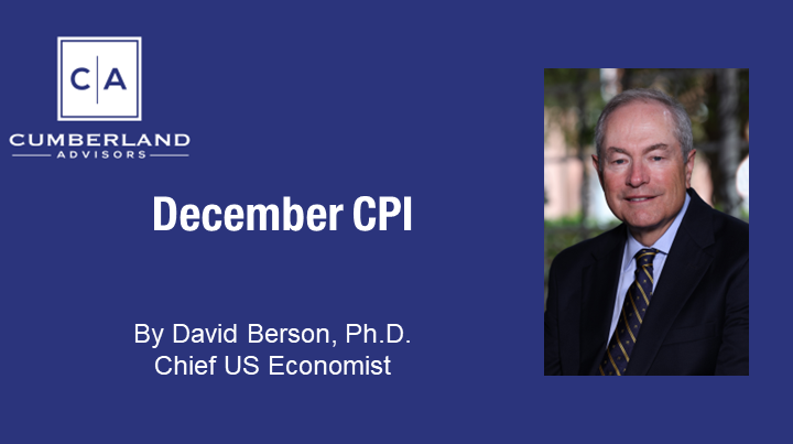 December CPI