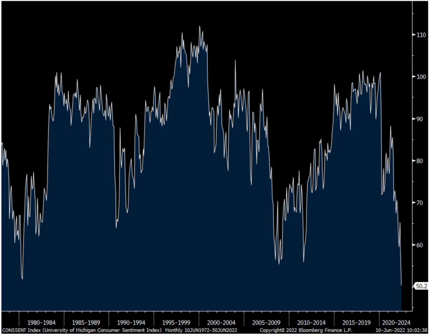 Cumberland Advisors Market Commentary - Bank Failures Not Yet_file01