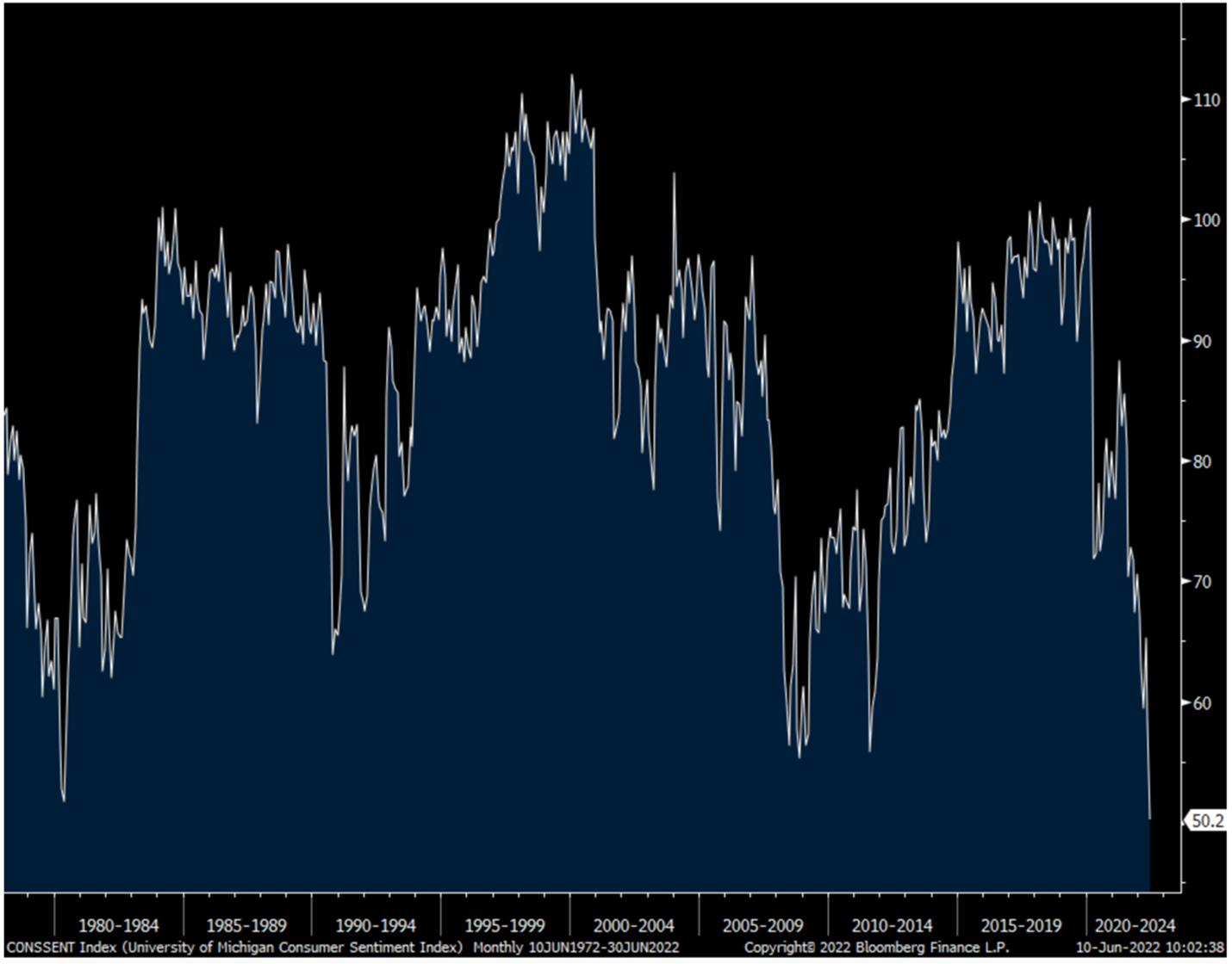 Cumberland Advisors Market Commentary - Bank Failures Not Yet_file01