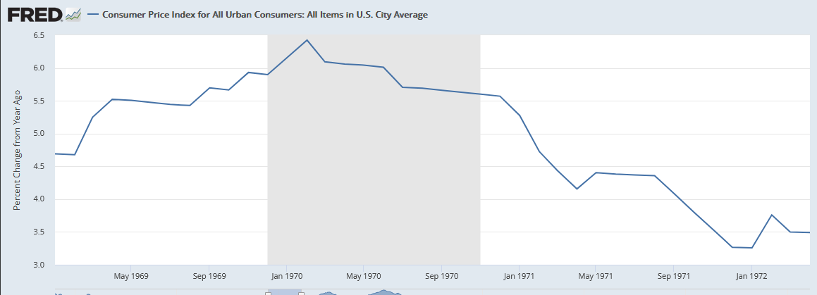 Cumberland-Advisors-Market-Commentary-Then-and-Now-Is-This-Time-Different-Chart (3)