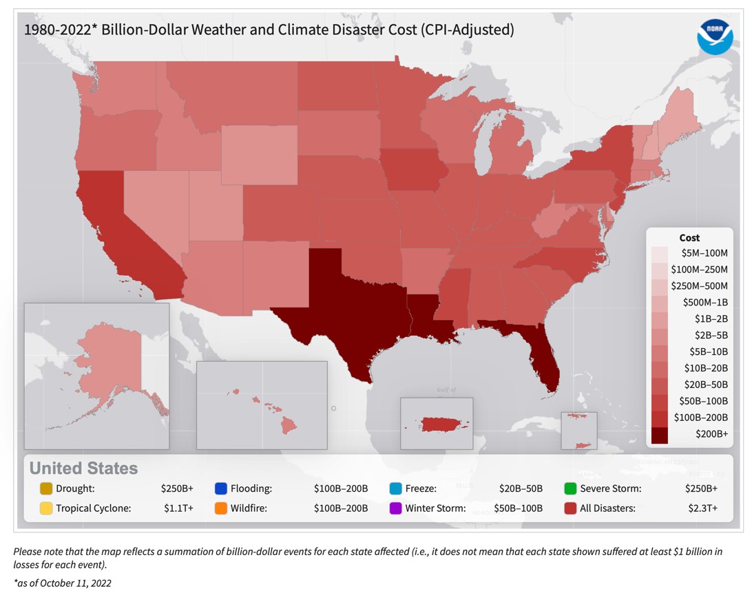 NCEI Chart - Billion Dollar Weather and Climate Disaster Cost