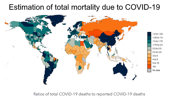 Estimation of total mortality due to COVID-19