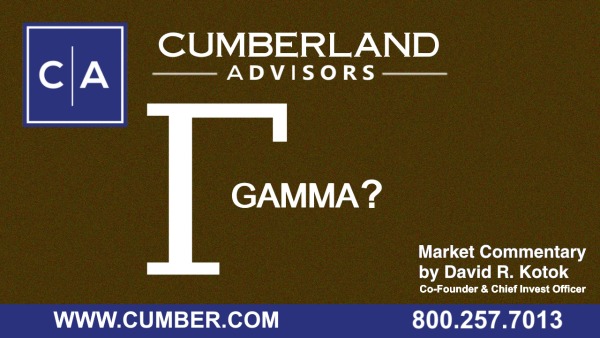 Cumberland Advisors Market Commentary - Gamma? by David R. Kotok