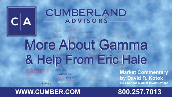 Cumberland Advisors Market Commentary - More About Gamma & Help From Eric Hale by David R. Kotok.jpg