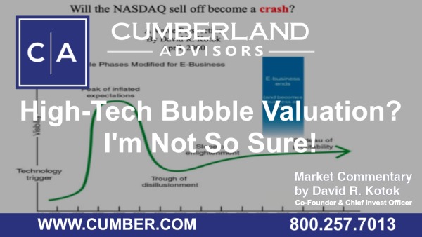 Cumberland Advisors Market Commentary - High-Tech Bubble Valuation - I'm Not So Sure! by David R. Kotok