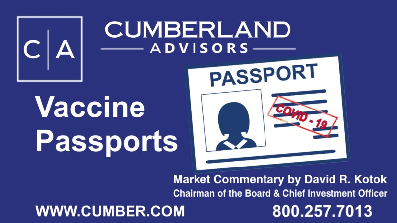 Market Commentary - Cumberland Advisors - Vaccine Passports
