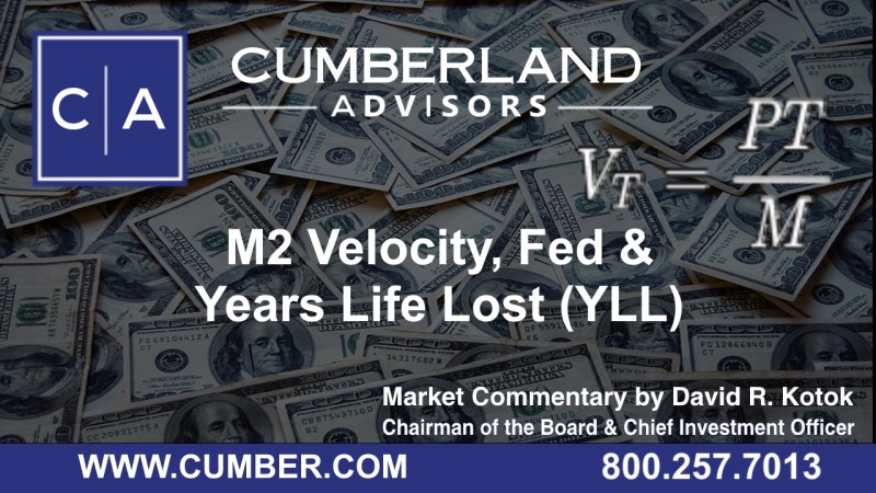 Cumberland Advisors Market Commentary - M2 Velocity, Fed & Years Life Lost (YLL)