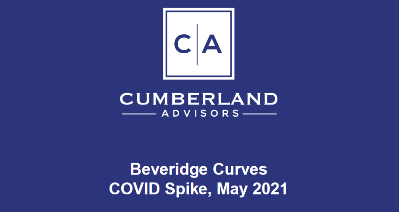 Beveridge-Curves May 2021