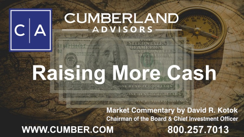 Cumberland Advisors Market Commentary - Raising More Cash