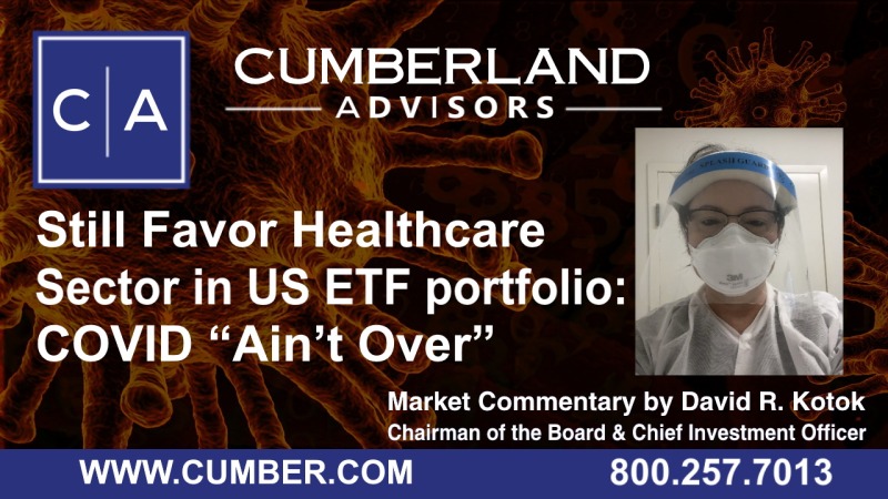 Cumberland Advisors Market Commentary - Still Favor Healthcare Sector in US ETF portfolio - COVID Ain’t Over