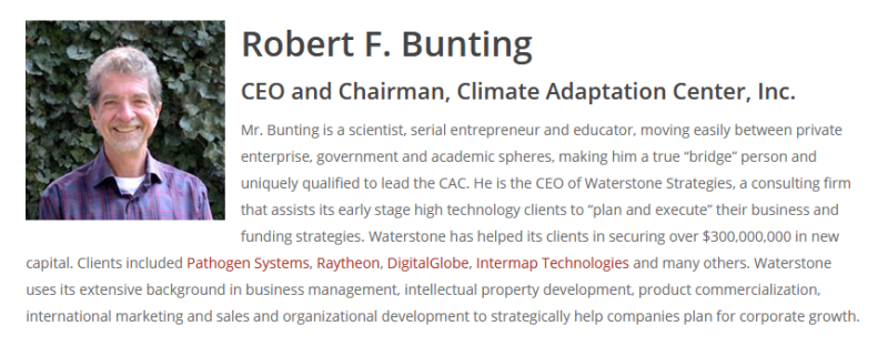 Bob Bunting