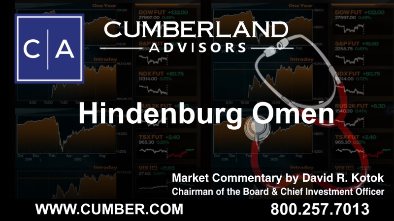 Cumberland Advisors Market Commentary - Hindenburg Omen by David R. Kotok