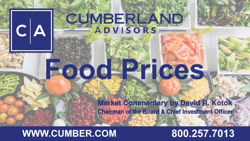 Cumberland Advisors Market Commentary - Food Prices 2021 by David R. Kotok