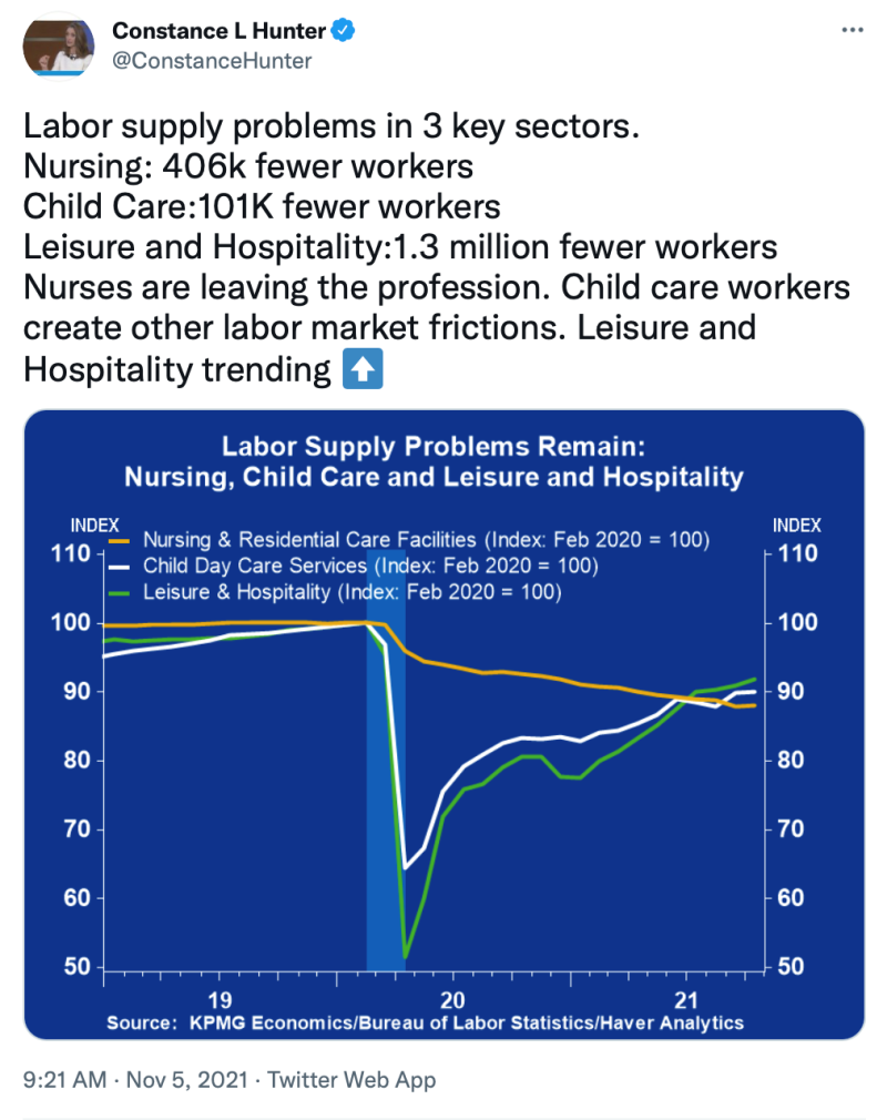 Jobs-Data-&-Nurses-Constance-L.-Hunter-Chart