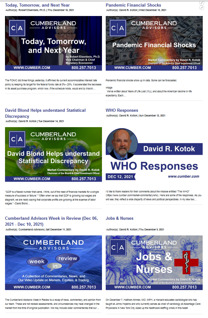 Cumberland Advisors Market Commentary - (Dec 13, 2021 - Dec 17, 2021)