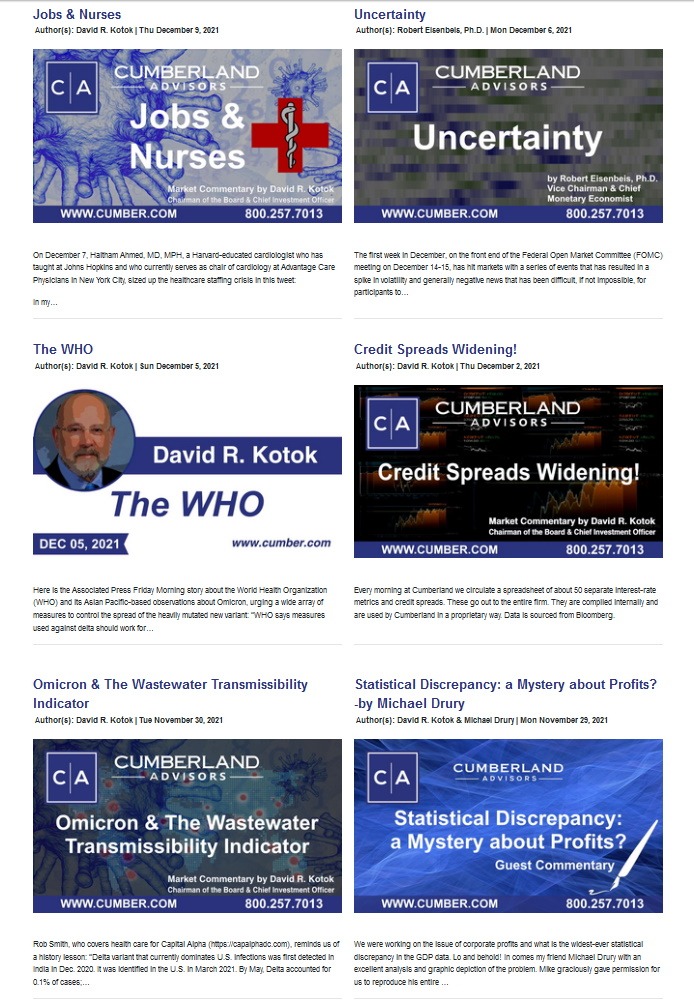 Cumberland Advisors Market Commentary (Dec 06, 2021 - Dec 10, 2021)