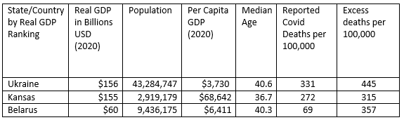 Cumberland Advisors Market Commentary - This Isn't Kansas! by David R. Kotok Chart01