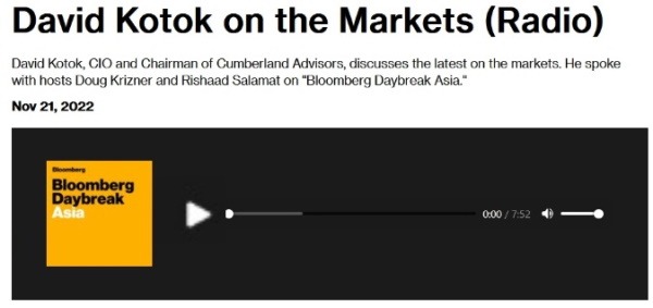 David Kotok on the Markets (Bloomberg Radio - Nov 21, 2022)