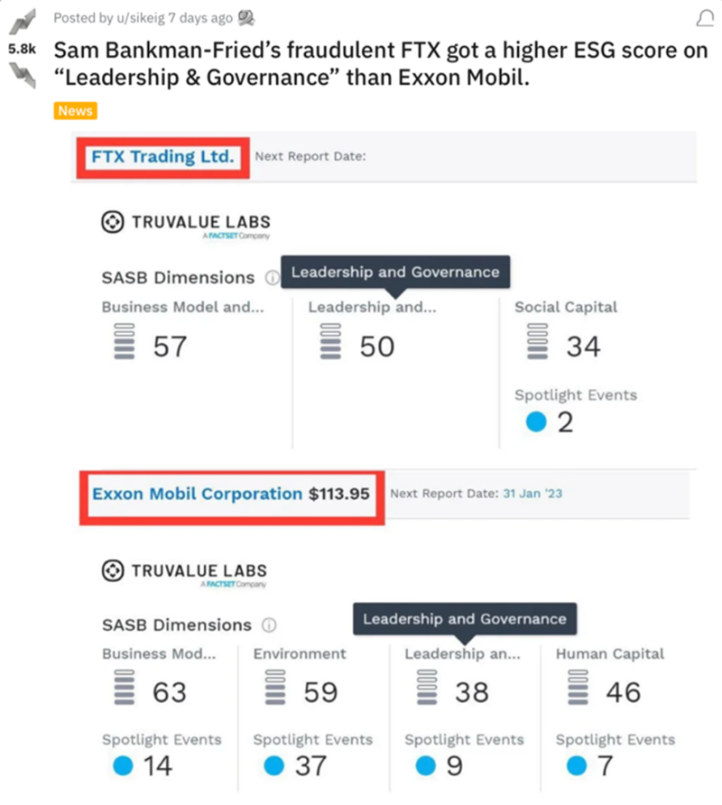 The FTX Affair, Exxon & ESG - Reddit Screenshot