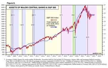 50 years inflation readers responses - kennedy chart 01