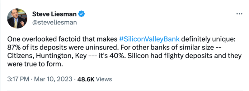 Cumberland-Advisors-Market-Commentary-Sunday-50-Years-&-More-of-Bank-Failures+SVB-by-David-R.-Kotok-Twitter-Image02