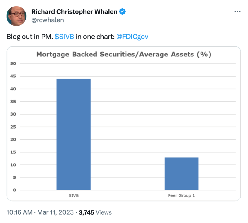 Cumberland-Advisors-Market-Commentary-Sunday-50-Years-&-More-of-Bank-Failures+SVB-by-David-R.-Kotok-Twitter-Image03