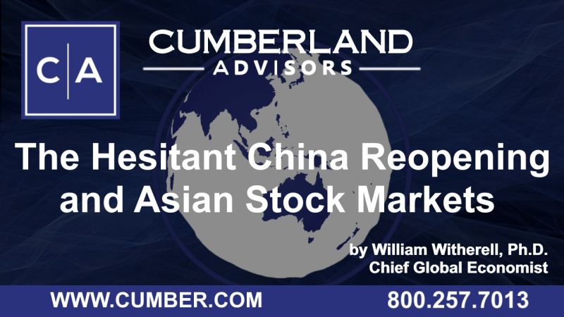 The Hesitant China Reopening and Asian Stock Markets by William H. Witherell, Ph.D.