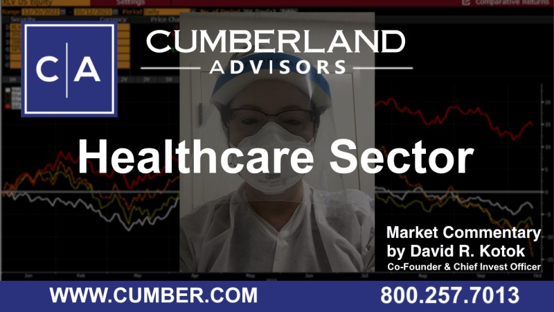 Cumberland Advisors Market Commentary - The Healthcare Sector by David R. Kotok