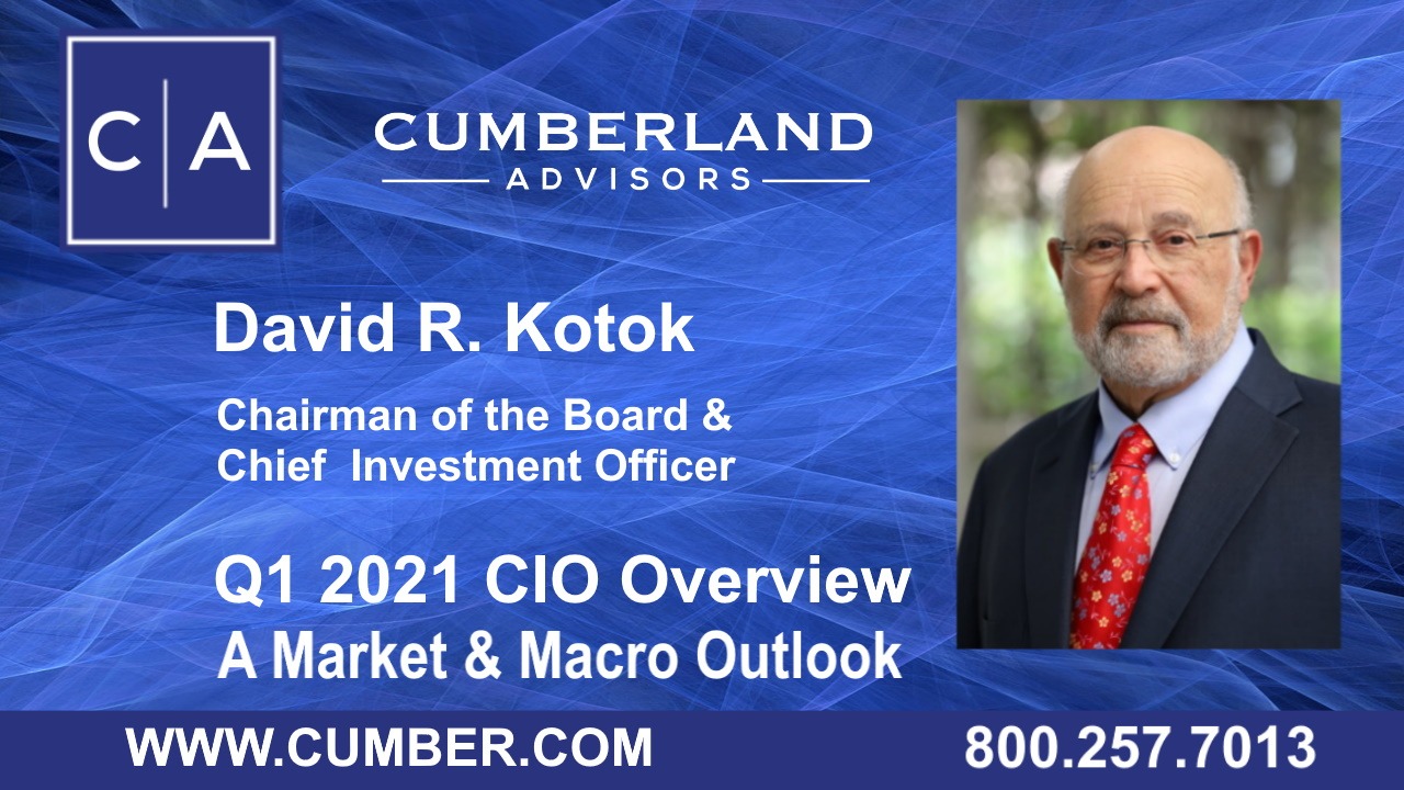 David R. Kotok - Cumberland Advisors' Chairman of the Board &amp; Chief Investment Officer