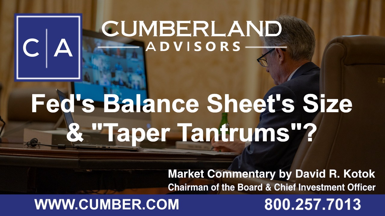 Cumberland Advisors Market Commentary - Fed's Balance Sheet's Size &amp; Taper Tantrums