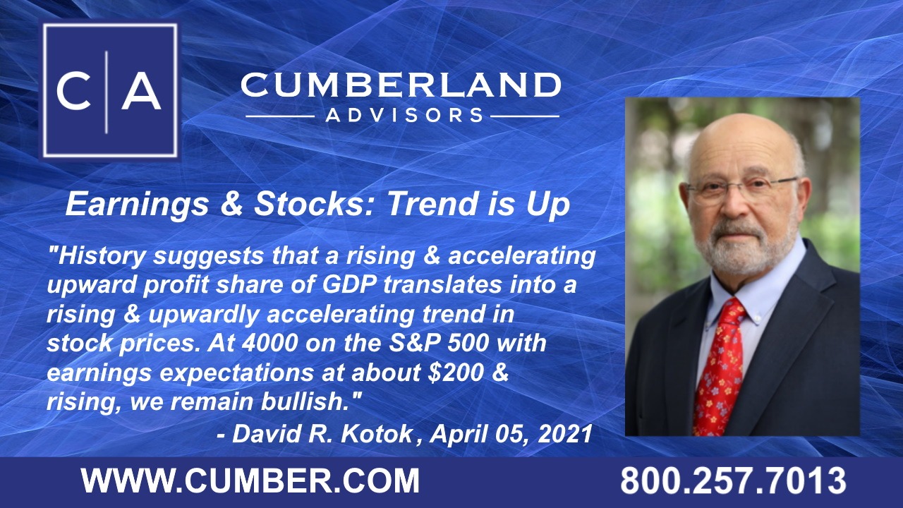 Market Commentary - Earnings and Stocks Trend is Up - David-Kotok