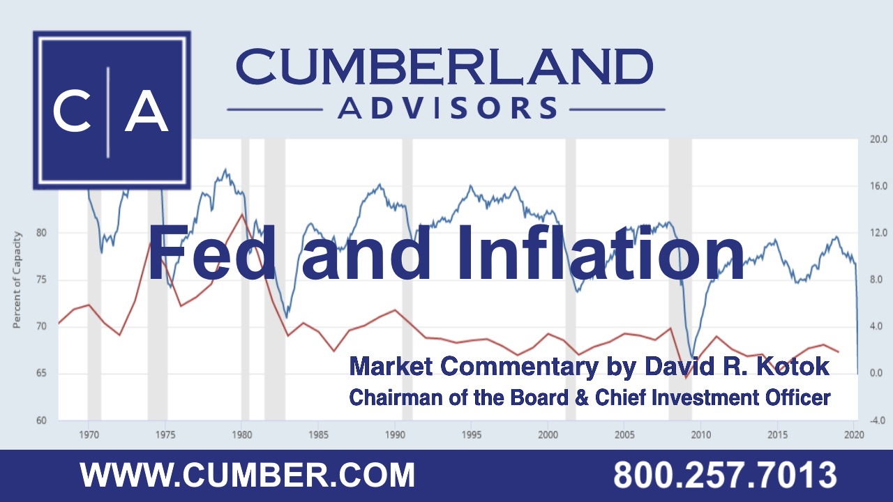 Cumberland Advisors Market Commentary - Fed &amp; Inflation