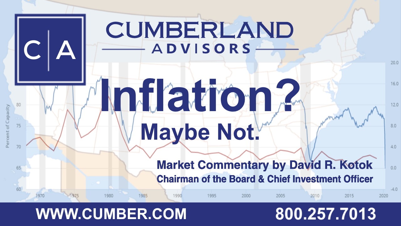 Inflation? Maybe Not.