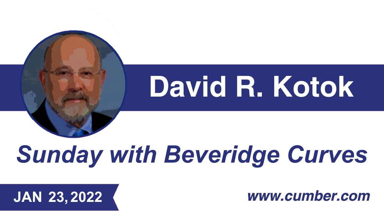 Sunday with Beveridge Curves