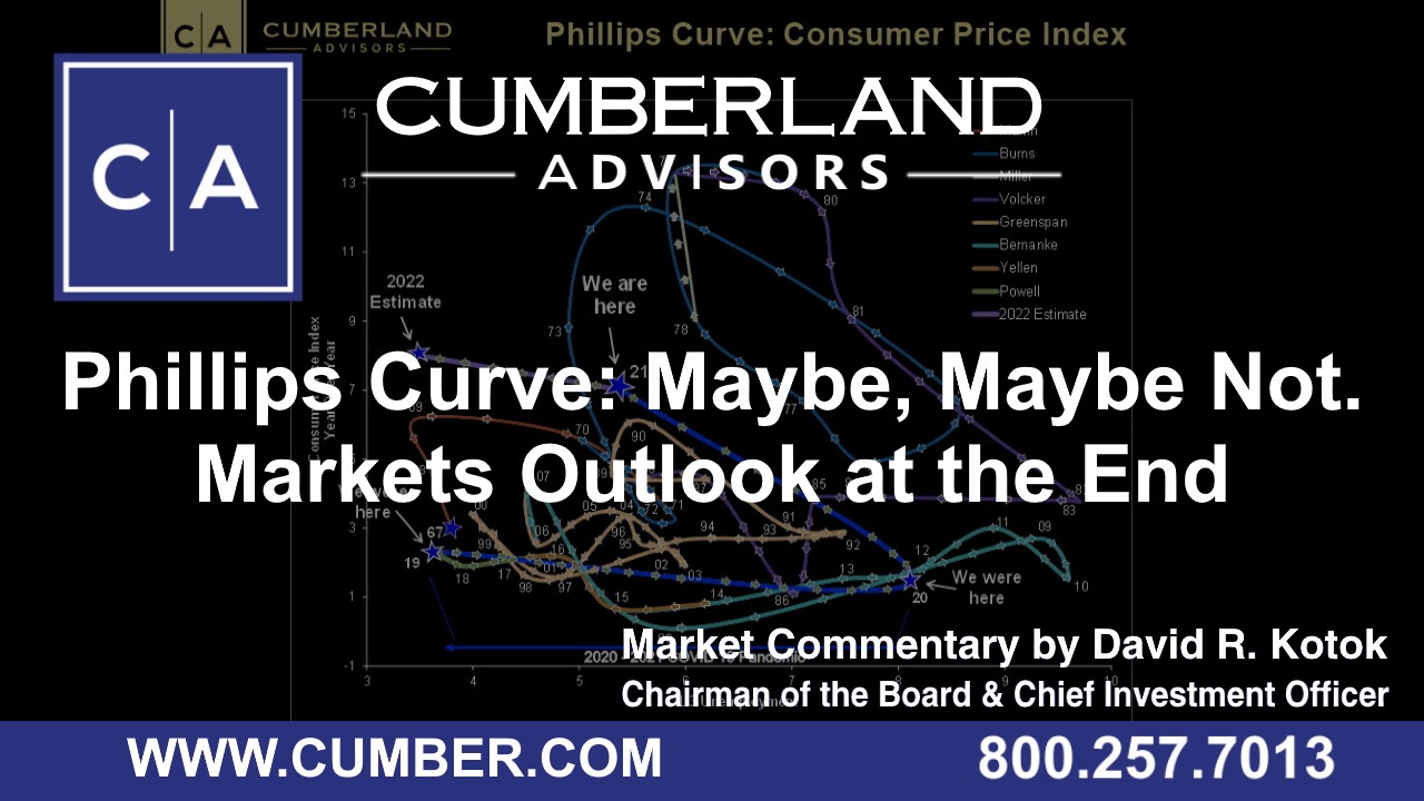 Phillips Curve: Maybe, Maybe Not. Markets Outlook at the End by David R. Kotok