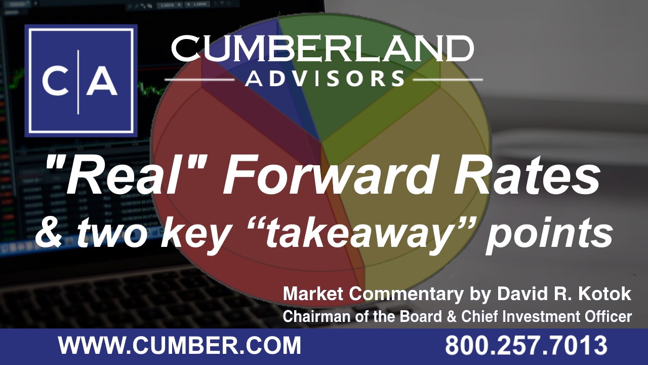 Cumberland Advisors Market Commentary - Real Forward Rates by David R. Kotok
