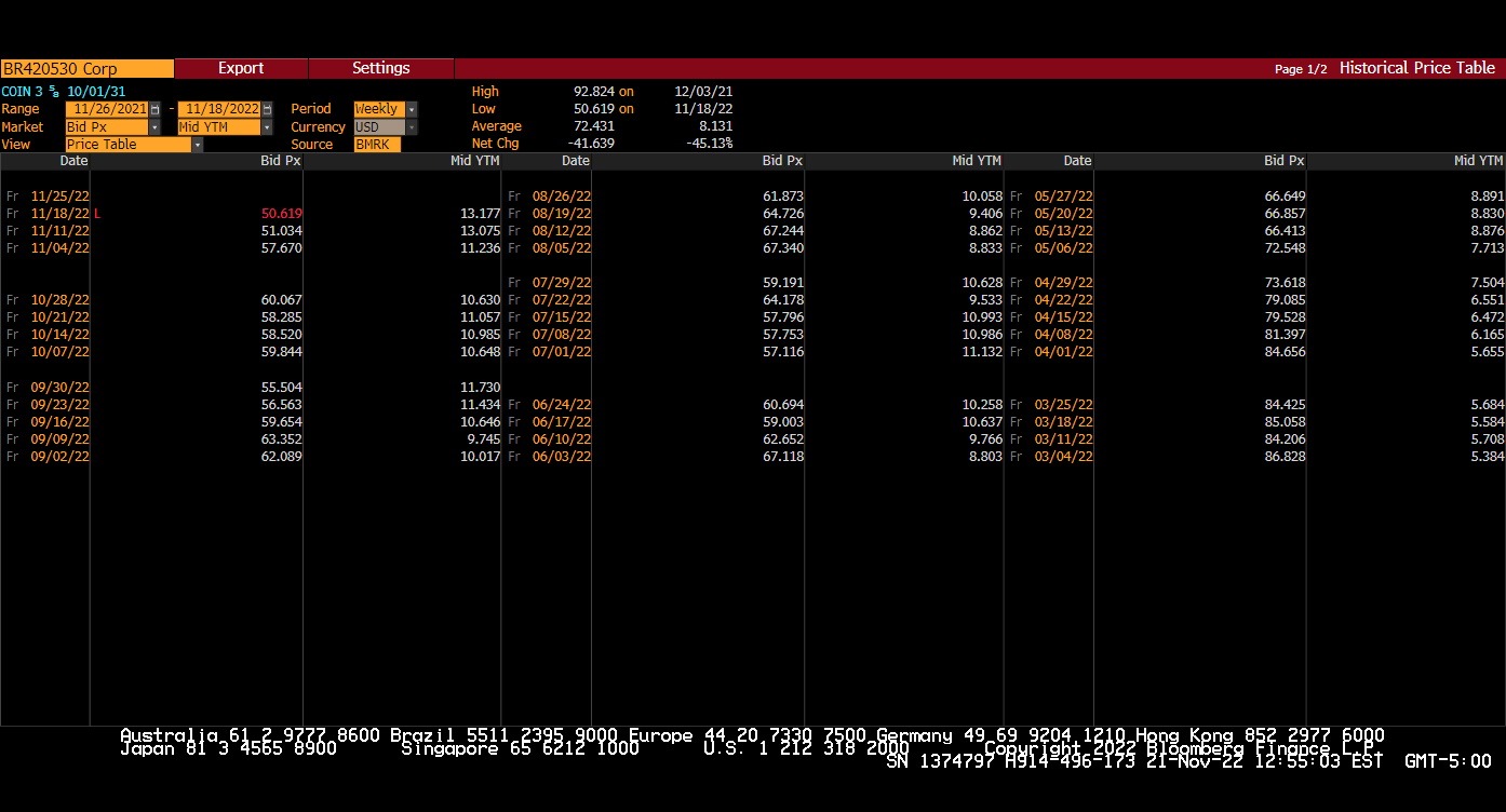 Cumberland Advisors Market Commentary - Contagion or Not - Chart 02