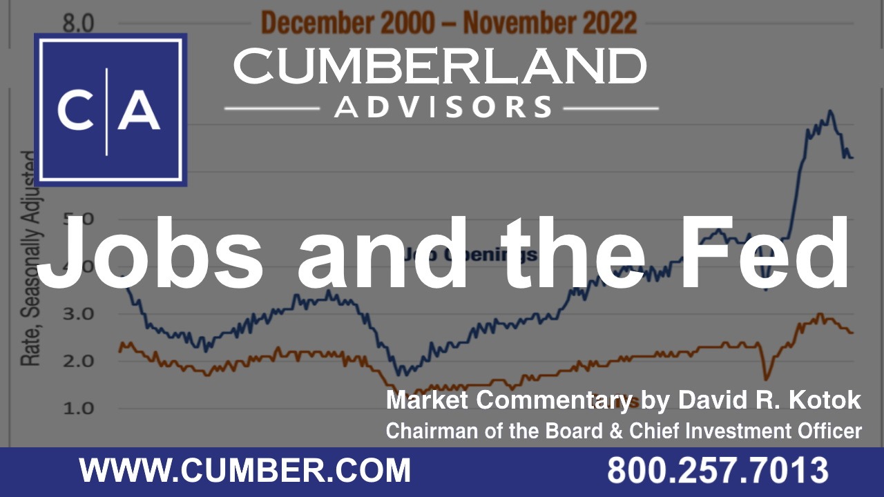 Cumberland Advisors Market Commentary - Jobs and the Fed by David R. Kotok