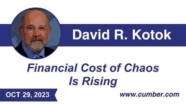 Financial Cost of Chaos is Rising