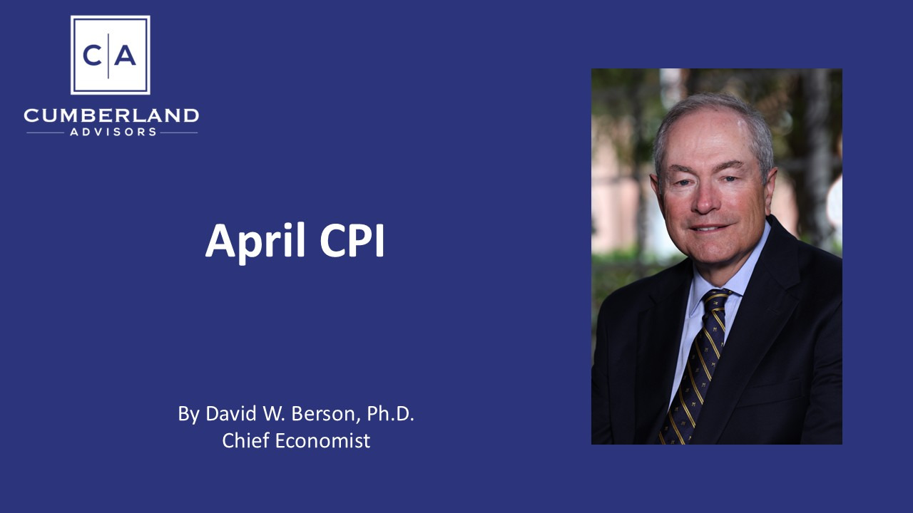 April CPI