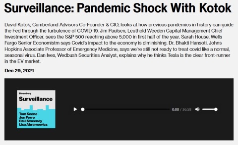 Bloomberg Surveillance Podcast – Pandemic Shock With David R. Kotok