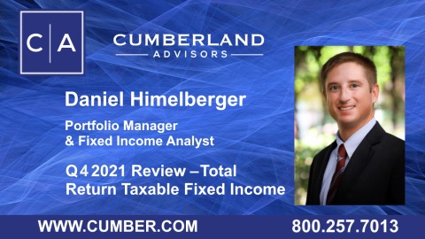 Q4 2021 Review Total Return Taxable Fixed Income by Daniel Himelberger