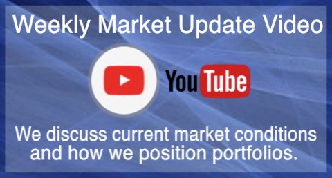Cumberland Advisors Week in Review