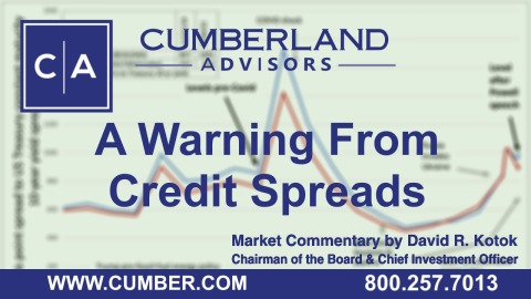 Cumberland Advisors Market Commentary - A Warning From Credit Spreads by David R. Kotok