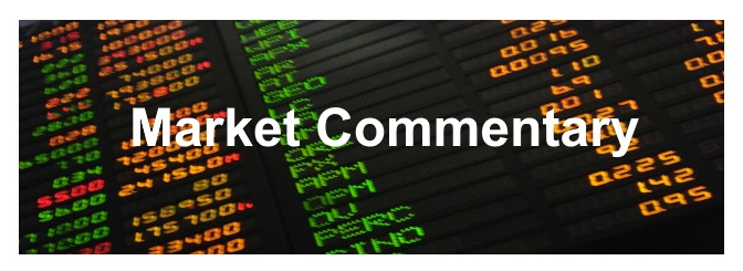 Cumberland Advisors Market Commentary