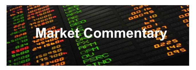 Cumberland Advisors Market Commentary