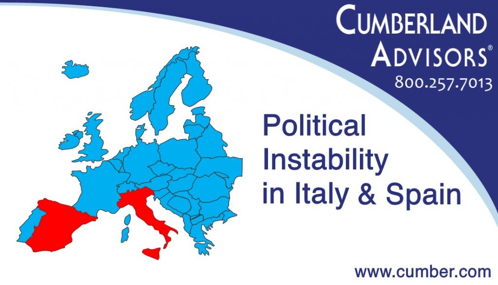 Cumberland Advisors - Political Instability in Italy and Spain