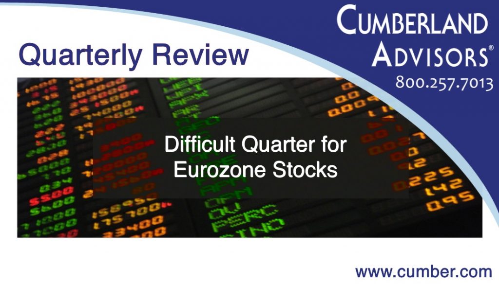 Cumberland Advisors - Difficult Quarter for Eurozone Stocks
