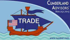 Market-Commentary-Cumberland-Advisors-Trade