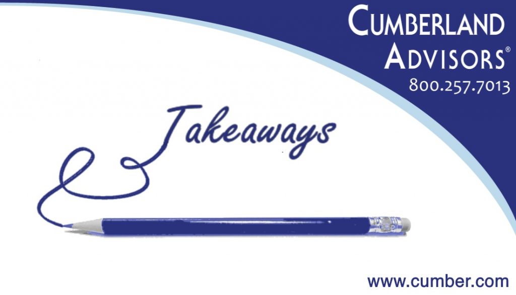 Cumberland Advisors - Takeaways